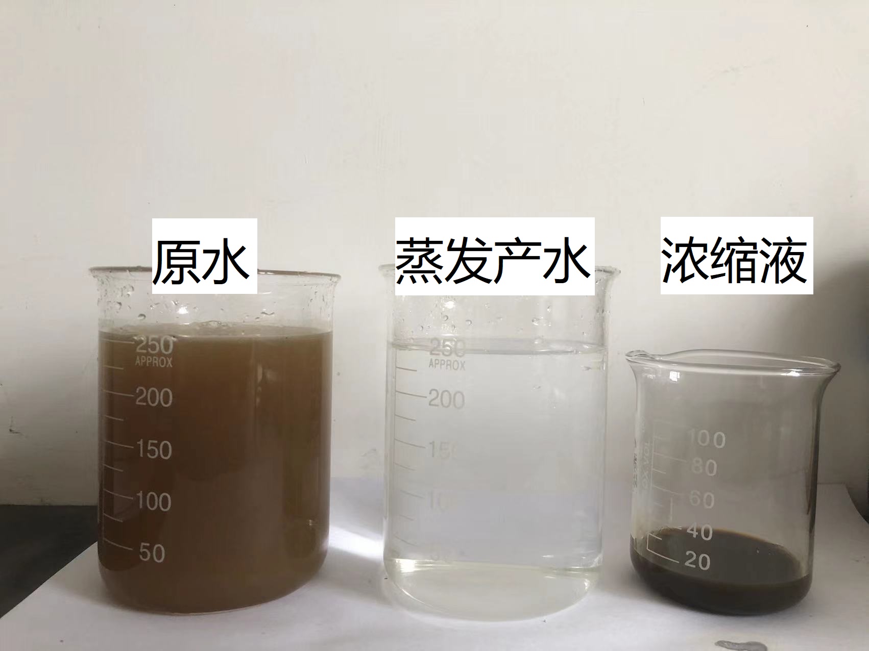 切削液廢水處理方法與低溫蒸發(fā)器的革新應(yīng)用